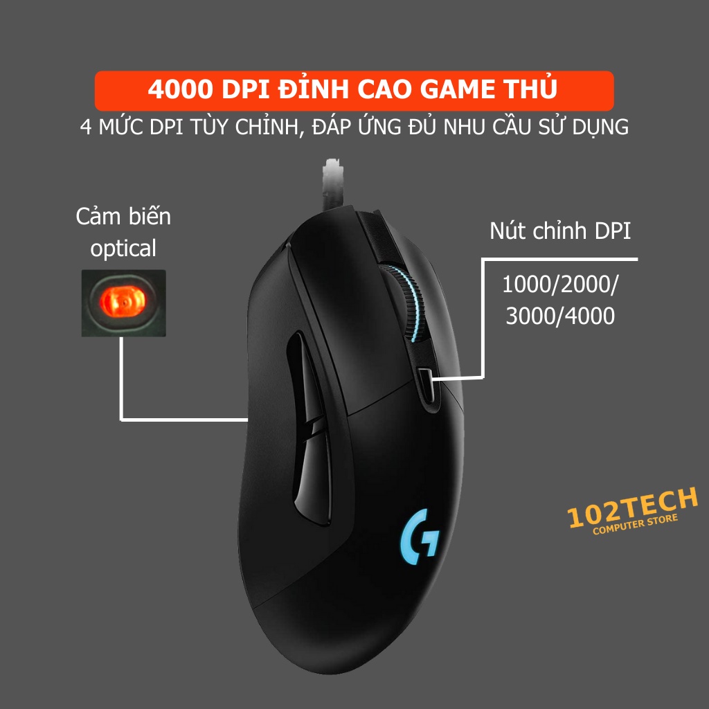 Chuột Máy Tính Gaming RGB Logitech G403 Có Dây, Chức Năng Click Chống Ồn, Chuyên Chơi Game LED Đẹp, Công Thái Học