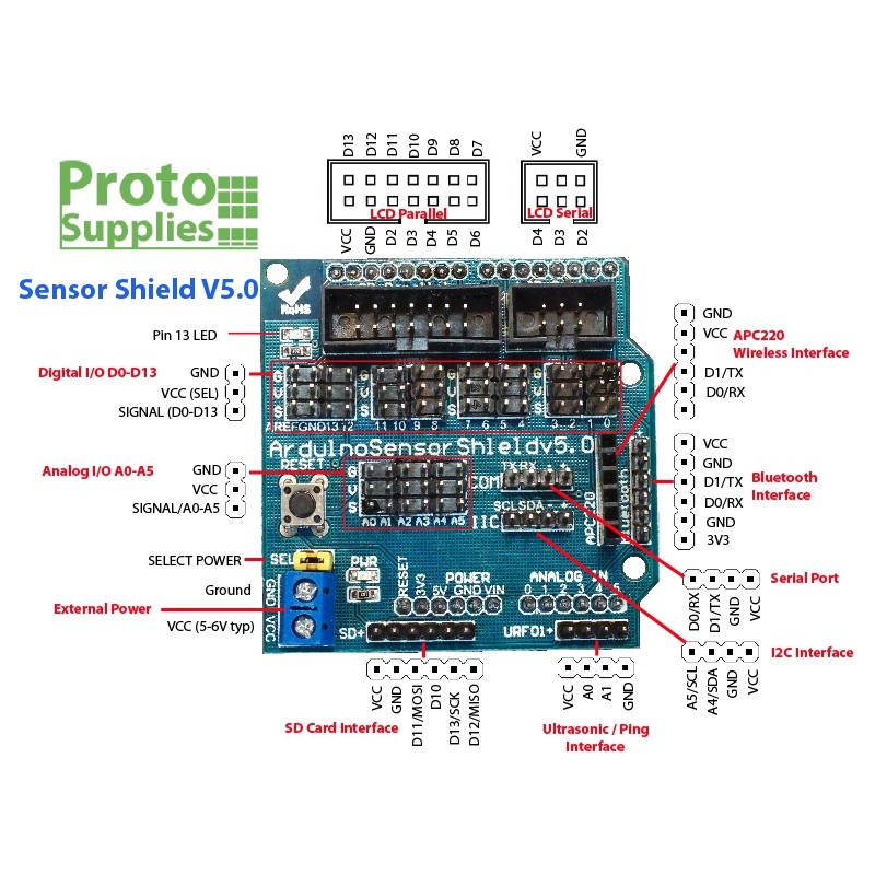 Mạch mở rộng Arduino Sensor Shield dùng cho Uno