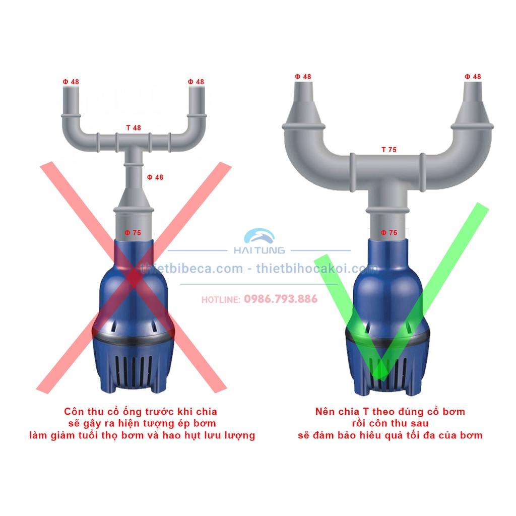Máy Bơm Luồng Strong Water Pump RS 16500- 22500- 25000- 46000- 56000 Sử Dụng Cho Hồ Koi