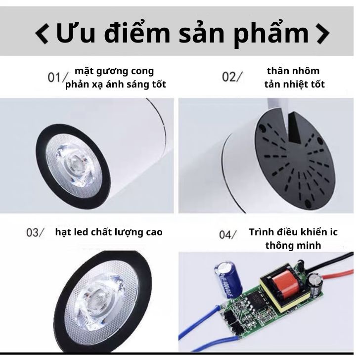 Đèn rọi ray 20w 30w led cob siêu sáng tiết kiệm điện trang trí tường tranh cửa hàng shop thời trang smartlife.86