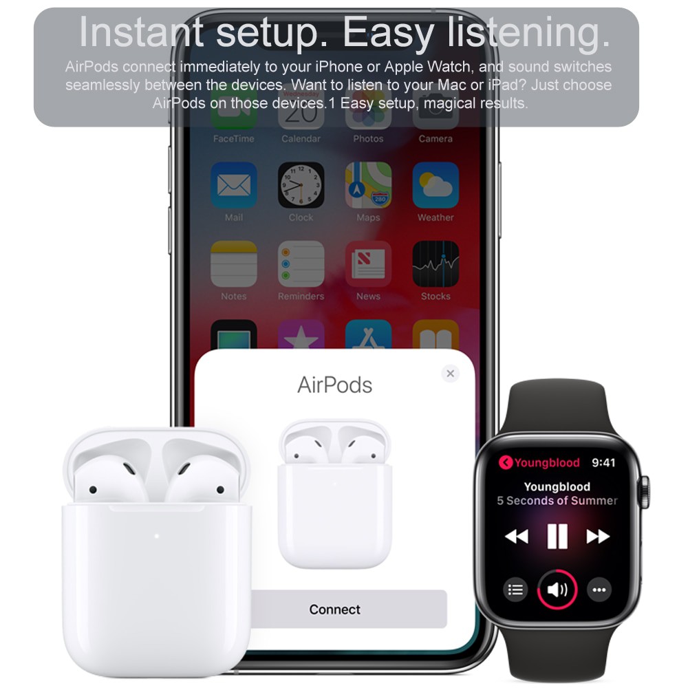 Bộ Tai Nghe Bluetooth Không Dây Tws Apple Airpods 2nd Apple Watch