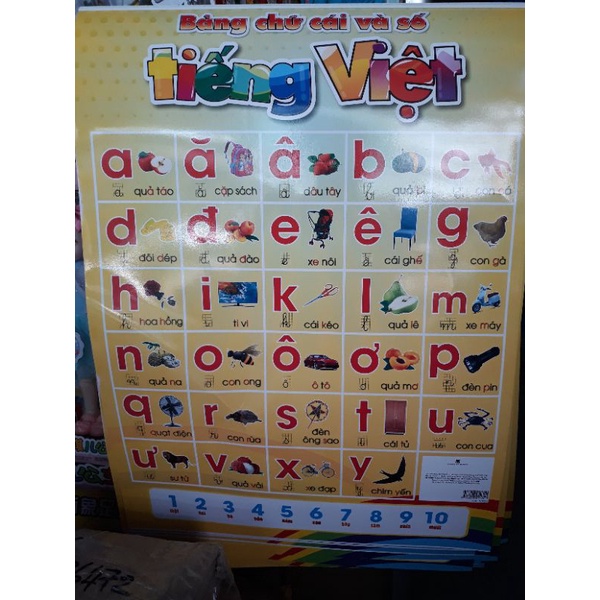 Bảng chữ cái và số 2 mặt Anh-Việt khổ lớn 38x52cm !!!