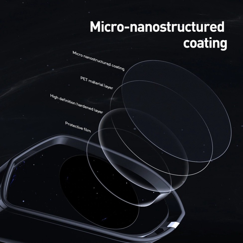 Bộ 2 Miếng Dán Gương Chiếu Hậu Ô Tô Chống Lóa Công Nghệ Nano Trong Suốt Bảo Bệ Chống Mờ Do Sương Mù Và Mưa - Toplink