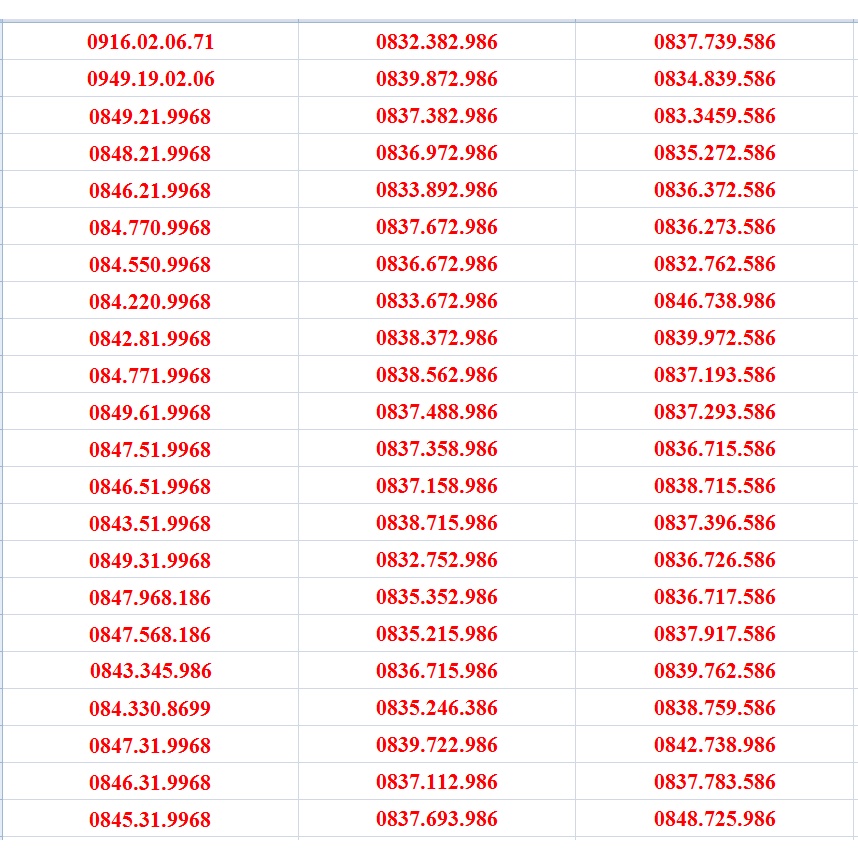 Sim Vinaphone trả trước đuôi lộc phát, thần tài, dễ nhớ