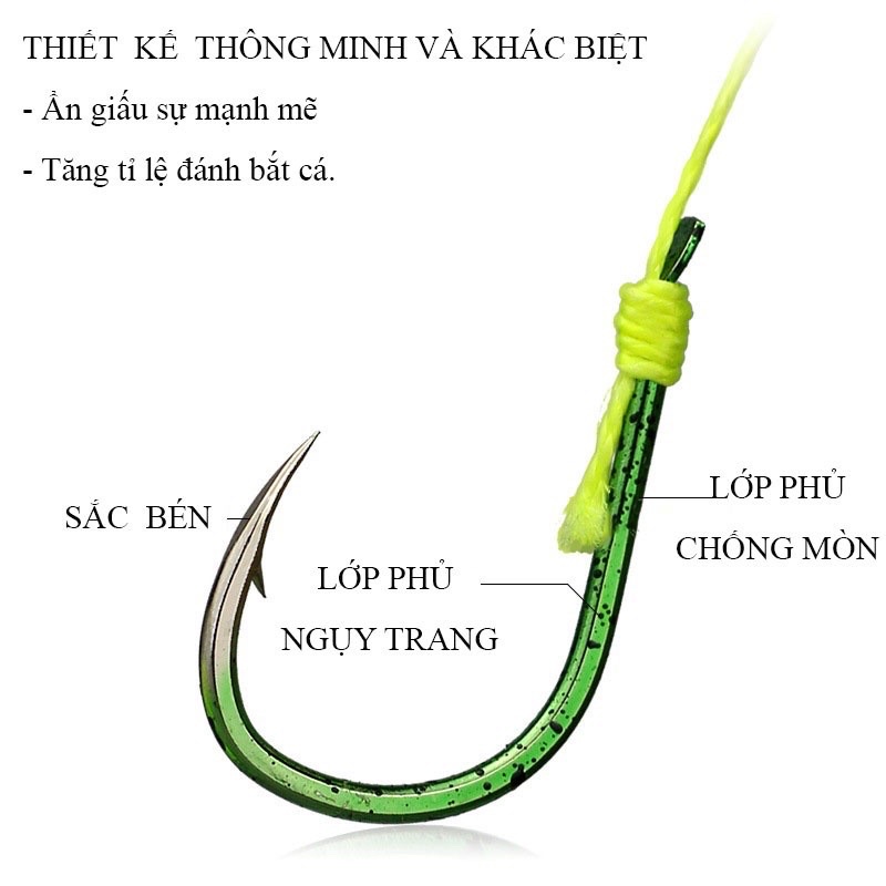 Hộp 4 lưỡi câu mè lăng xê, lưỡi thiết kế thông minh, tạo ổ và thu hút con mồi