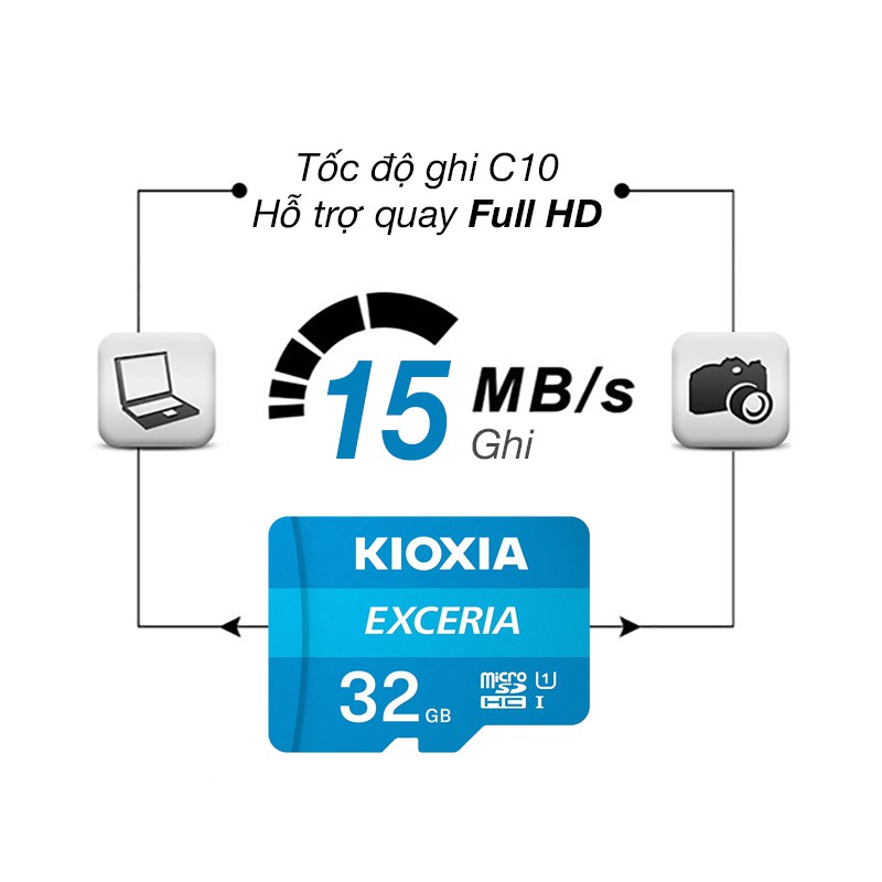 Thẻ nhớ micro SDHC 32GB KIOXIA (TOSHIBA đổi tên) Exceria tốc độ upto 100MB/s - Hàng FPT phân phối bảo hành 5 năm