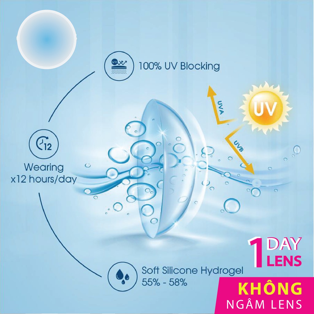 [𝐀́𝐏 𝐓𝐑𝐎̀𝐍𝐆 𝟏 𝐍𝐆𝐀̀𝐘] 1 chiếc lens mắt trong suốt ANN365 1 Ngày Sofclear Gelflex & Sport Clear Đeo 12h