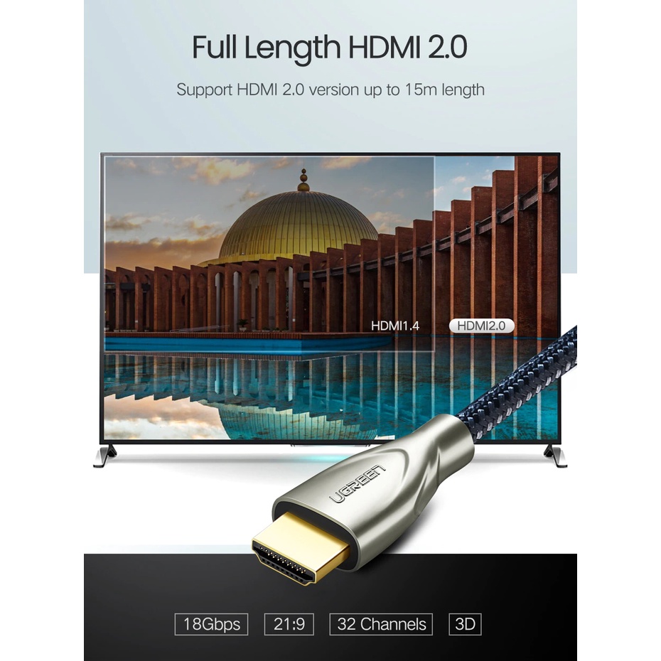 Cáp HDMI 2.0 Sợi Carbon Cao Cấp UGREEN HD131 Support HDR 4K@60Hz - BH 18T Chính Hãng