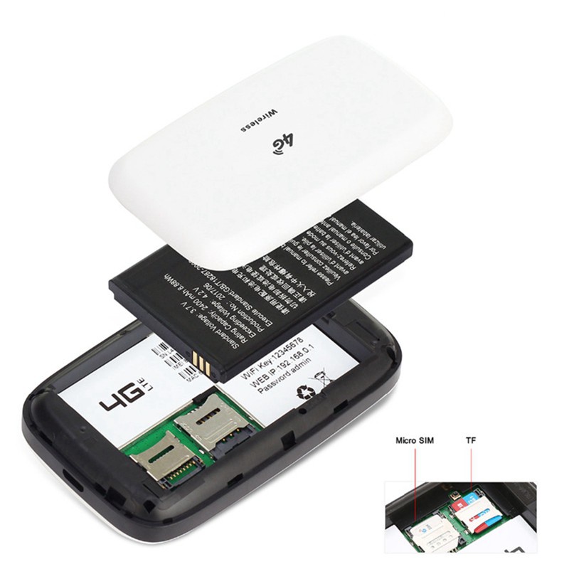 Thiết Bị Phát Wifi 4g Lte 150mbps 3g / 4g Lte Fdd B1 / B3 / B5 | BigBuy360 - bigbuy360.vn