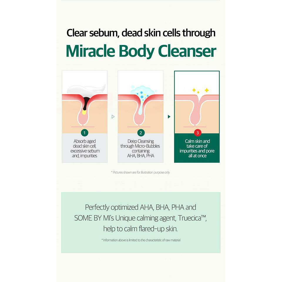 Sữa Tắm Giảm Mụn, Làm Dịu Da  Some By Mi AHA-BHA-PHA 30Days Miracle Acne Clear Body Cleanser 400gr