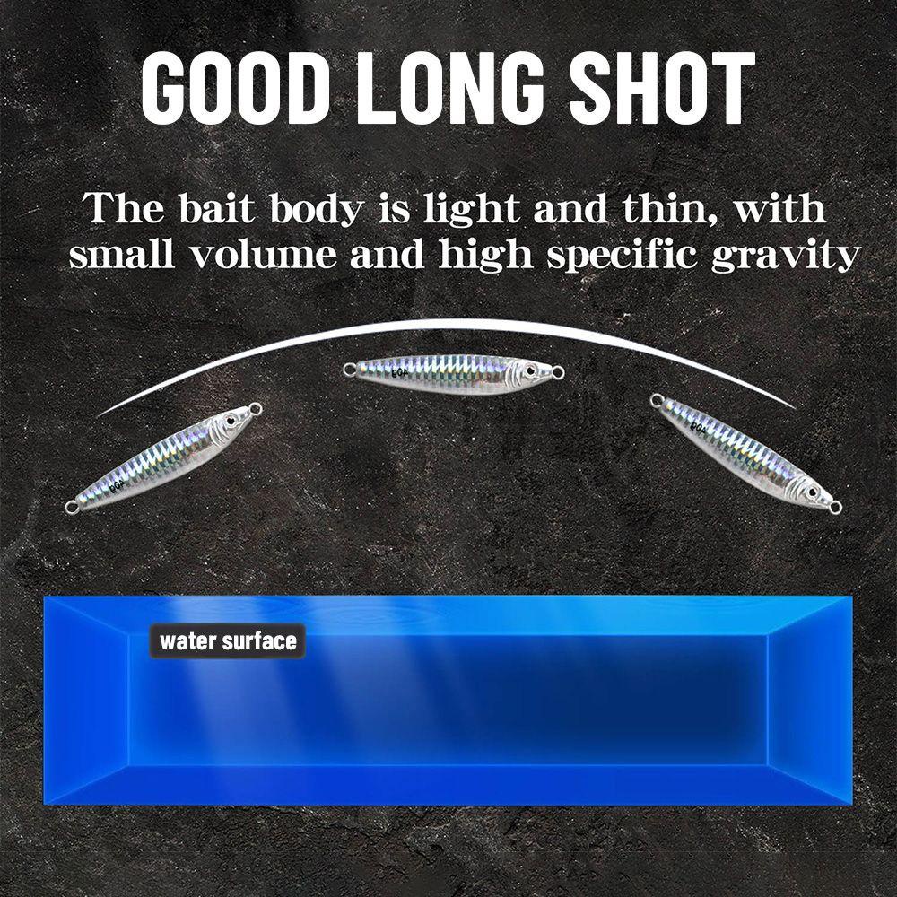 LET Mồi Câu Cá Giả Bằng Kim Loại 40g 85mm