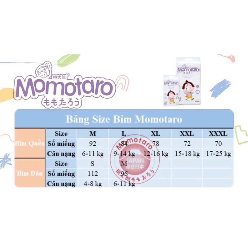 Tã/Bỉm dán/quần MOMOTARO/ MOMO DIAMOND  (2 bịch  S112/M96/L84/XL78/XXL72/XXXL70)(1 bịch và 2 bịch)