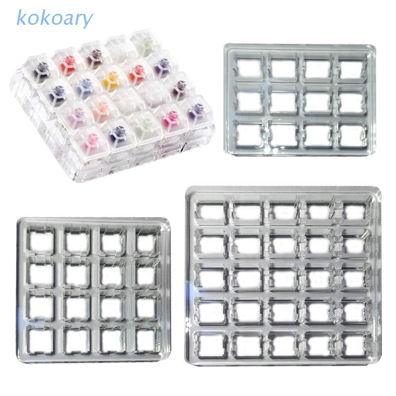 Bộ Dụng Cụ Kiểm Tra Nguồn Điện Chuyên Dụng