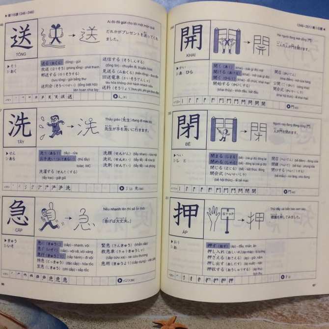 Sách học tiếng Nhật Kanji Look And Learn - Bản Dịch Tiếng Việt