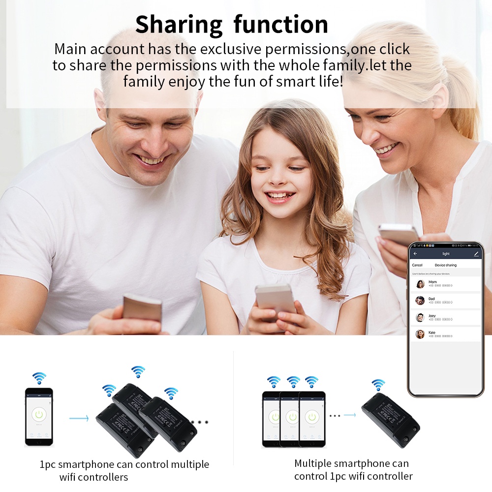 Công tắc thông Tuya minh Smart Swith, sử dụng wifi, điều khiển từ xa qua điện thoại, Điều Khiển Bằng Giọng Nói, App Smart Life