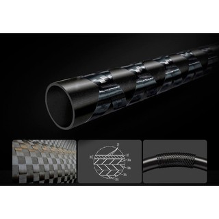 chống cần câu đài [carbon cao cấp]