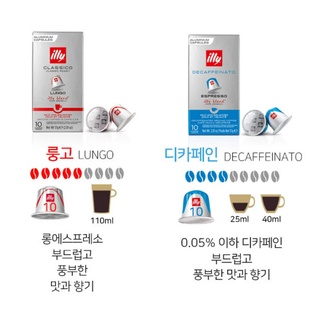 [Cà phê viên nén NESPRESSO] Cà phê viên nén illy 50P