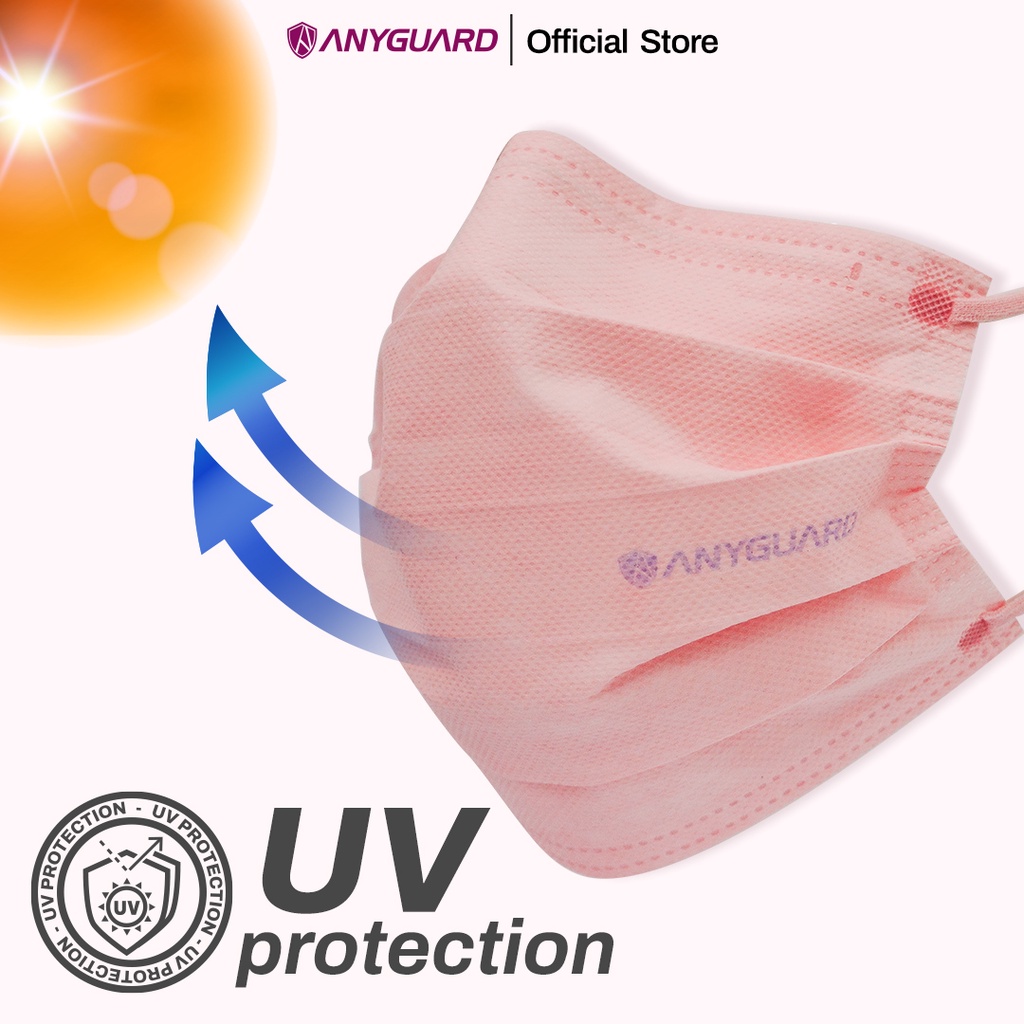 Khẩu Trang Hàn Quốc Sense 3 Lớp Kháng Khuẩn Chính Hãng ANYGUARD, Ngăn Tia UV, An Toàn Cho Da, Combo 30 Chiếc