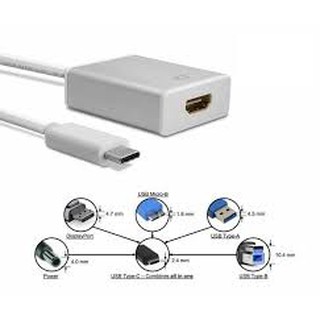 Cáp chuyển USB Type C ra hdmi
