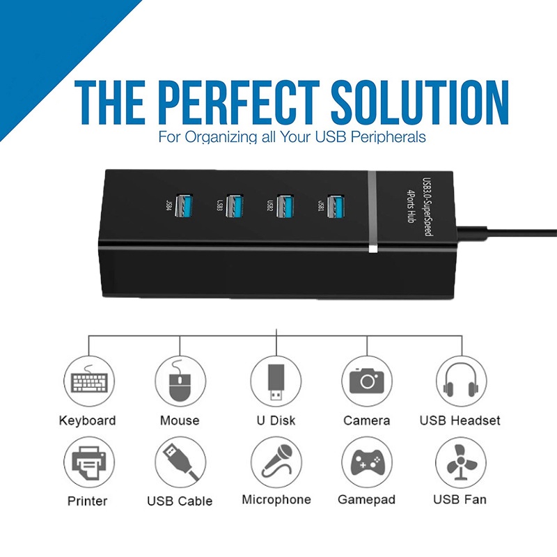 Hub Chia 4 Cổng USB 3.0 Tốc Độ Cao Chuyên Dụng Cho Máy Tính