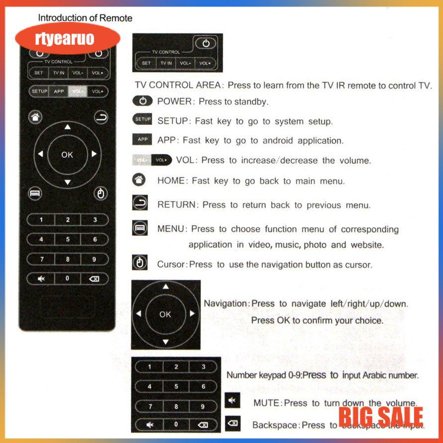 Remote Tv Thông Minh T95M T95N Mxq Mxq-Pro Set-Top Box