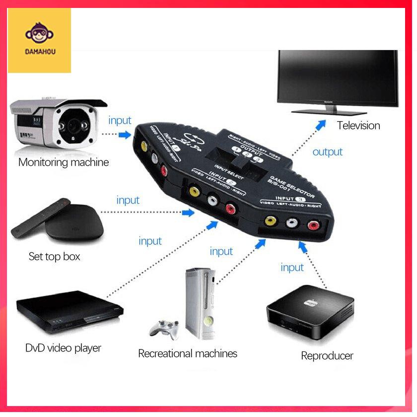 Bộ Chia 3 Cổng Av Rca Kèm Dây Cáp Rca 3 Rca Chuyên Dụng