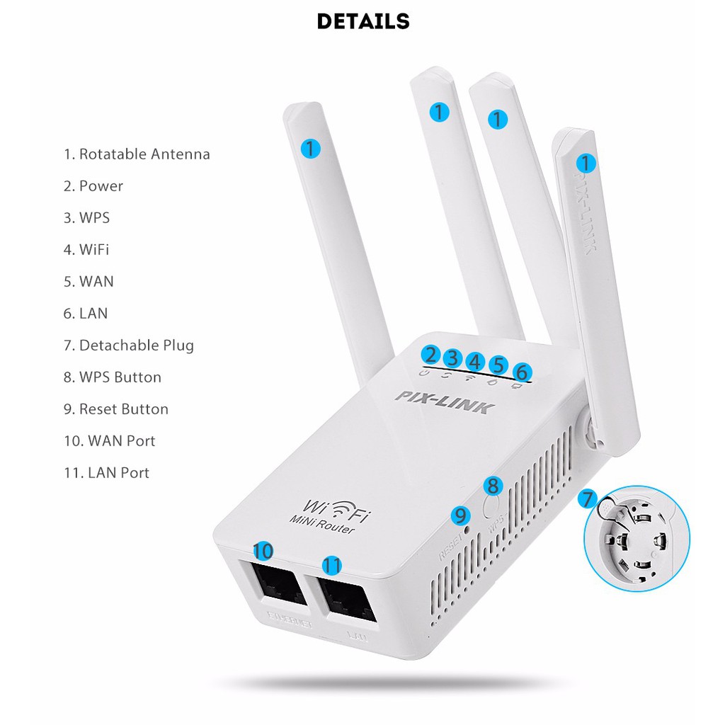 Thiết bị kích sóng wifi Pix-Link LV-WR09 4 ăng ten siêu khỏe