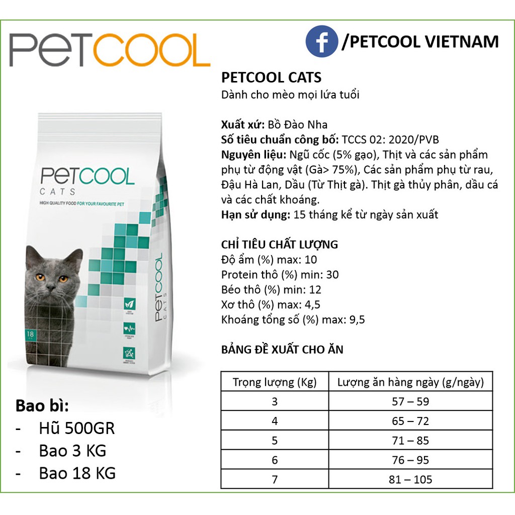 Thức ăn mèo PETCOOL Cats Túi 1kg Chia(Zip)