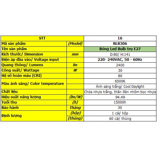 Bóng led trụ Nanaco - Panasonic 30W, 40W