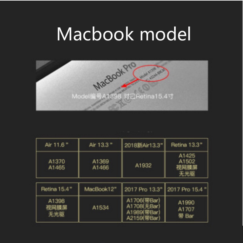 Vỏ Máy Tính Cho Apple Macbook 2020 Air13 Touch Bar ID Pro 13 15 Inch 2019 A2159 A1989 A1706 A2179 A2237 A1466  Retina13.3 A1502 M1 Pro 2020 A2251