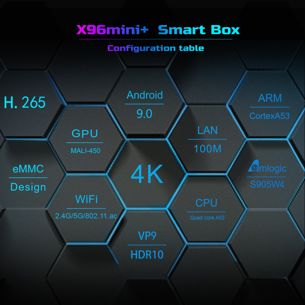 [2021 Mới] X96 Mini + STB TV BOX Băng tần kép Wifi Không dây Smart TV Box Amlogic S905W4