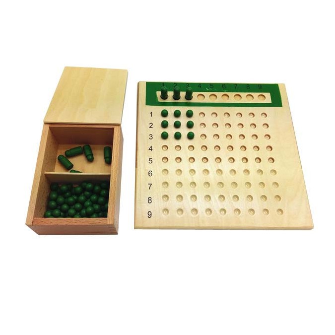 Giáo cụ Montessori - Bộ nhân chia có hộp đựng