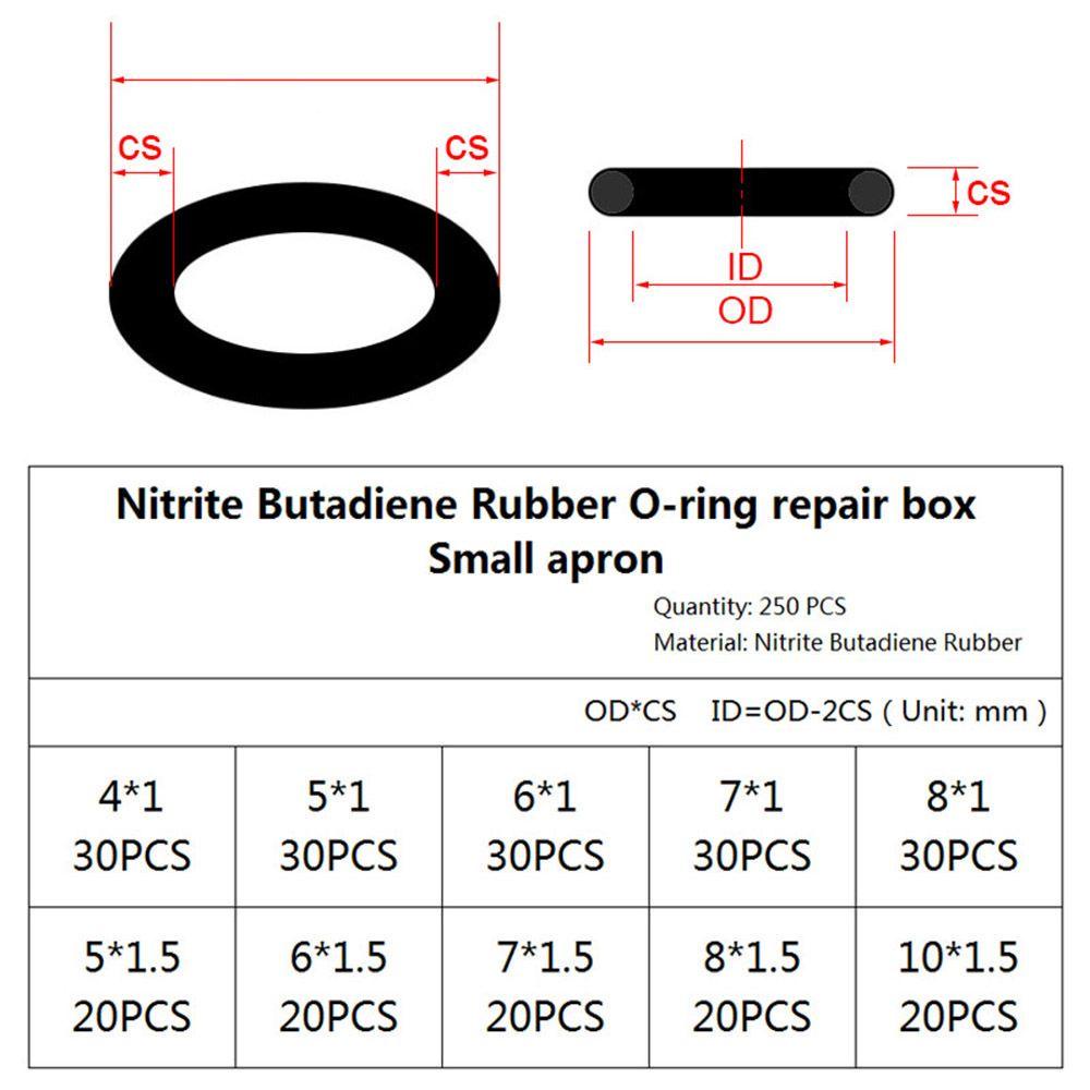 Set 225 vòng đệm cao su loại nhỏ  màu đen cho ống nước, ron, gioăng cao su