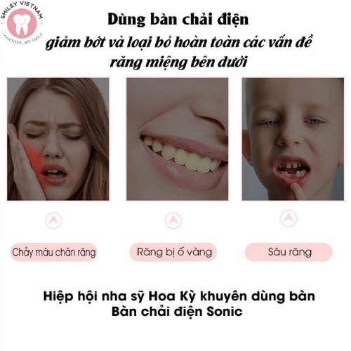 Bàn chải điện Sonic FIBO- Bàn chải đánh răng tự động công nghệ sạc 1 lần dùng 2 tháng - Giúp vệ sinh răng miệng hiệu quả