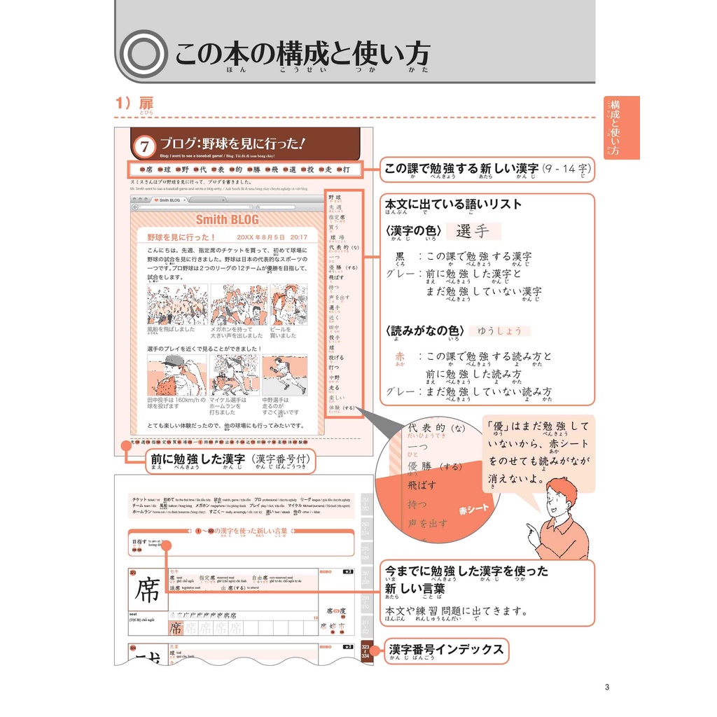 Sách tiếng Nhật - 500 chữ Kanji cơ bản vol 2