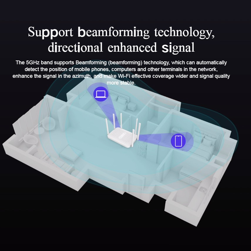 Xiaomi Bộ phát Wifi Router Wifi Redmi AC2100