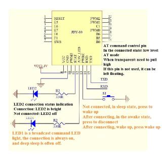 Module bluetooth CC2541 JDY-10 BLE 4.0