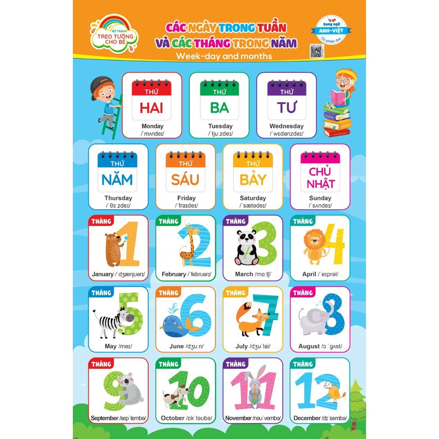 Tranh treo tường kỹ năng cho bé - 10 chủ đề  - Việt Hà