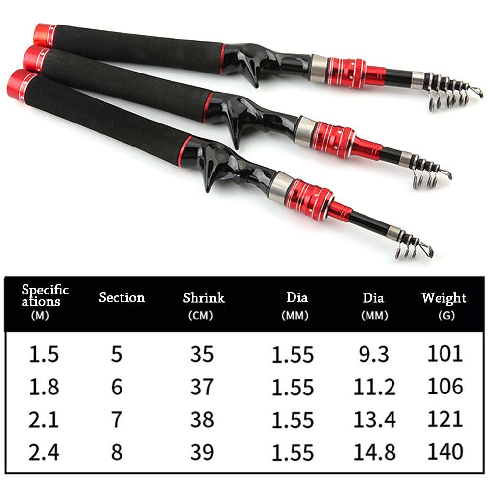 WATTLE Dụng Cụ Cho Cá Ăn Có Thể Điều Chỉnh Được