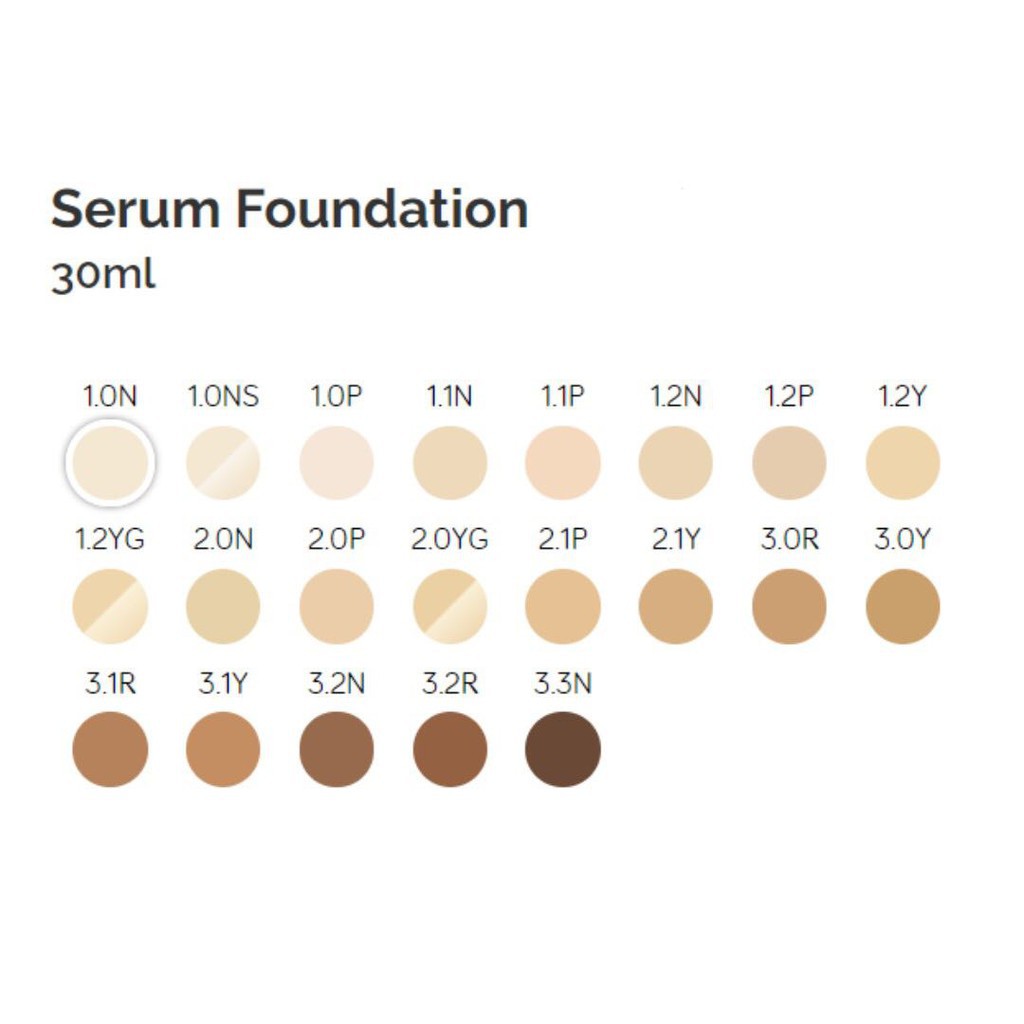 [THE ORDINARY] Kem Nền mỏng nhẹ Serum Foundation/ che phủ cao Coverage Foundation