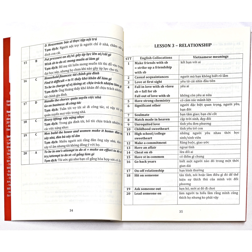 Sách - Tiếng Anh cô Trang Anh 2000 English Collocation and Idioms
