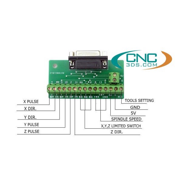 Card phụ Ncstudio V5 dùng cho máy CNC