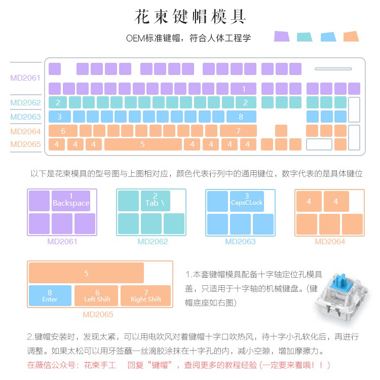 Khuôn silicon Keycap bàn phím