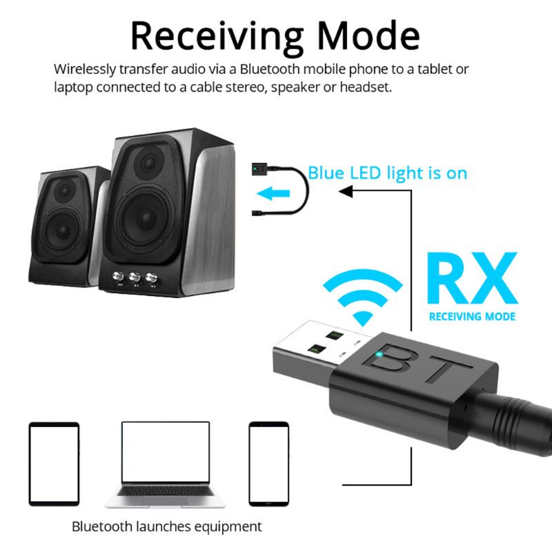 Bộ Truyền Nhận Tín Hiệu Bluetooth zzz 24 (MHz)