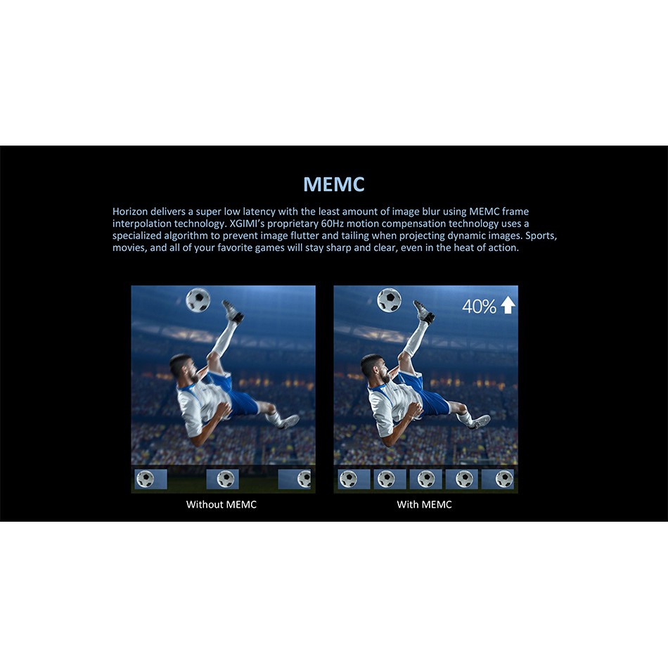 Máy chiếu thông minh XGIMI Horizon Pro  Andorid TV10, 4K HDR10, Loa Harman Kardon hỗ trợ  DTS