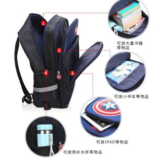 Cặp sách học sinh