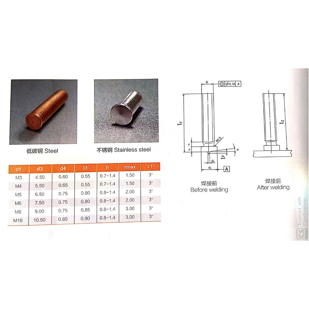 🔥RẺ VÔ ĐỊCH🔥Combo 100c Bulong hàn,Đinh hàn,tán hàn,đinh tán hàn, bulong hàn nổ,hàn chập M3X10 M3X16 M3X20🔥FREESHIP🔥