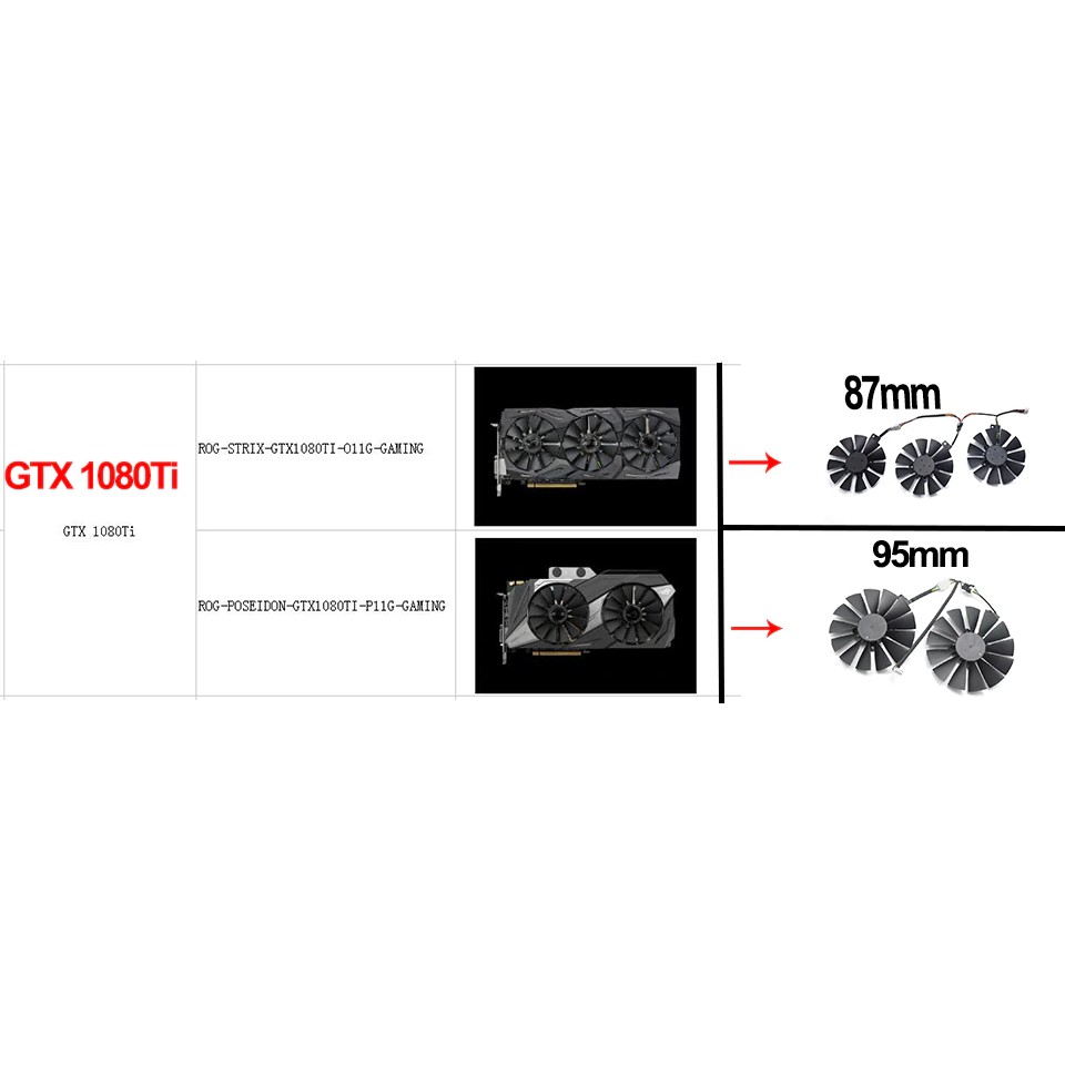 Quạt Tản Nhiệt T129215Su 87mm 4pin Cho Asus R9 390 390x Rx580 Gtx 980ti 960g 970 1060 Gtx1070