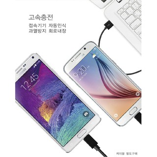 Chân sạc nhanh Qualcomm 3.0A Zingaro Korea DL-922