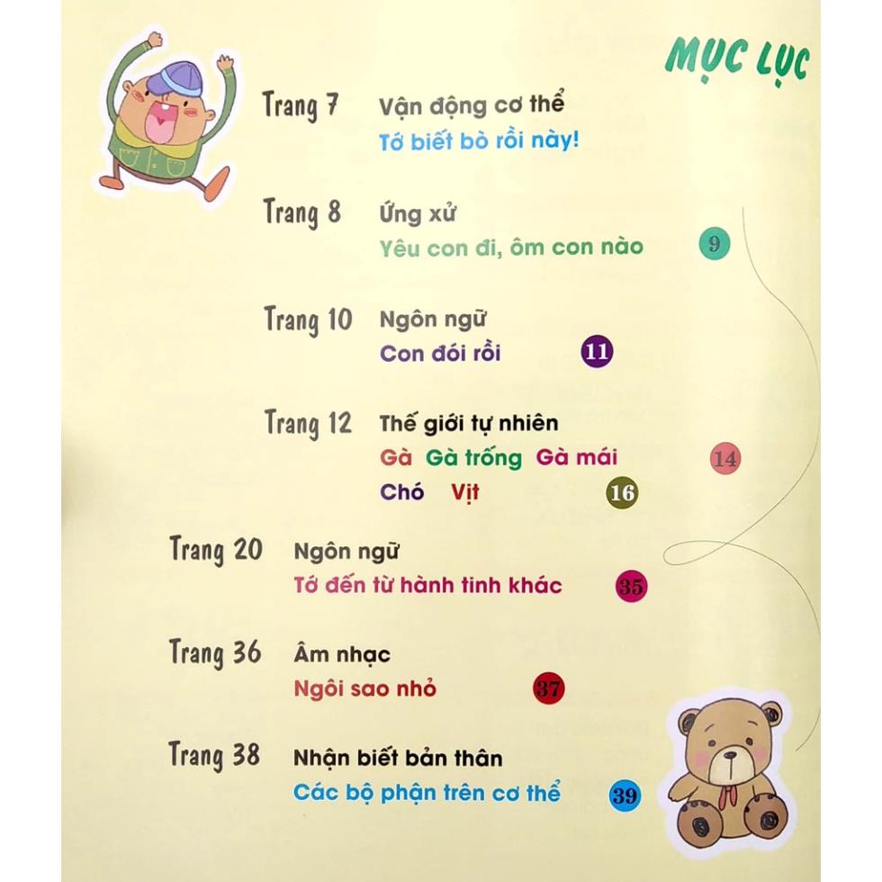 Sách Bách Khoa Dạy Trẻ Học Sớm - Bé 1 Tuổi - Tân Việt